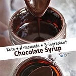 Easy Chocolate Sugar-Free Syrup